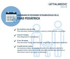 calendario revisiones oculares niños